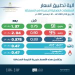 مساعد مكتب التعليم بالمبرز يتفقد سير الاختبارات بمتوسطة طلحة بن عبيدالله