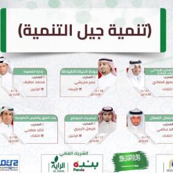 «القنوات الفضائية» تجعل من قرية الباحة التراثية مقراً لتغطياتها