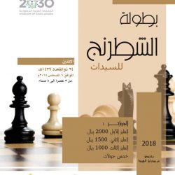 ” تعليم الليث ” يطلق ملتقى المعلمين والمعلمات الجدد