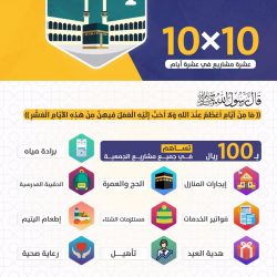 “السياحة” تغرم منشآت مخالفة في القنفذة نصف مليون ريال