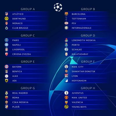 قرعة دور المجموعات لدوري أبطال أوروبا