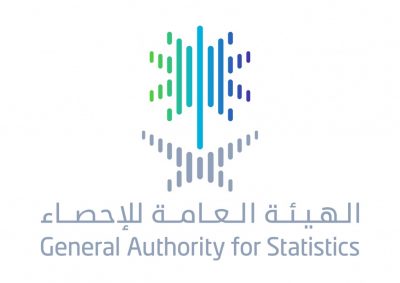 الهيئة العامة للإحصاء: ارتفاع الناتج المحلي بالأسعار الجارية 17.76٪