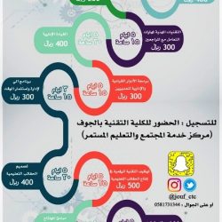 “صحة جدة” تطلق الإجازات المرضية لموظفي الدولة إلكترونياً الخميس المقبل