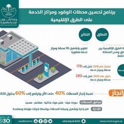 “البيئة” ترفع الحظر عن استيراد الأبقار والأغنام الحية من أوكرانيا
