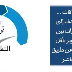 حادث تصادم يصيب 7 أشخاص على طريق الساحل