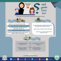 جائزة الأمير خالد السديري للتفوق العلمي تشارك في مهرجان الجنادرية 33
