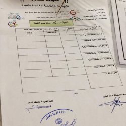 أمير الباحة يستقبل رئيس وأعضاء لجنة إصلاح ذات البين بالمنطقة المشكلة حديثا