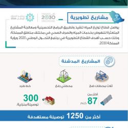 أمير الباحة يترأس اجتماع وكلاء الإمارة والمحافظين ومديري الإدارات الأمنية بالمنطقة