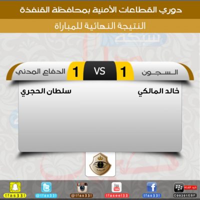 انطلاق أولى منافسات دوري القطاعات الأمنية بمحافظة القنفذة