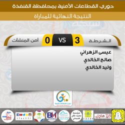 الترجي يتغلب على أكاديمية سهم الكدوة