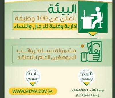   “البيئة” تعلن عن 100 وظيفة إدارية وفنية للرجال والنساء