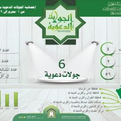 أمين الرياض يصدر قرارات بتكليف قيادات لرئاسة عدد من بلديات المنطقة