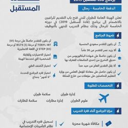 محافظة خليص تحتضن بطولة موظفي أمانة جدة السابعة عشر