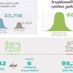 قراءة نقدية لكتاب “العادات السبع للأسر الأكثر فعالية” في مكتبة الملك عبدالعزيز