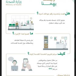الأمير العربي محمد بن سلمان