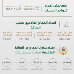 مركز “السهي” يٌودع “السبيعي” ويُرحب بـ”السهلي”
