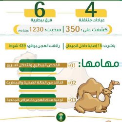 فريق أكاديمية “هلال” يتوج بكأس مهرجان السياحة “ذا وينر” بمحافظة الإسكندرية بمصر