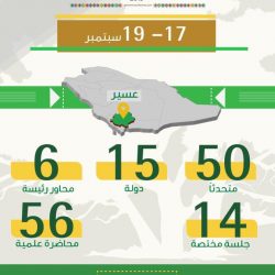 الجمعة مساعدا لمدير عام الشؤون الصحية بمنطقة الرياض للخدمات العلاجية
