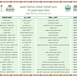 القصري مباراة أبها بمثابة العودة للمسار