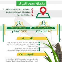أقامتها إدارة الجودة في القطاع الشرقي جولة تفقدية للتأكد من سلامة المرضى في يومهم العالمي