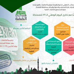 المشيطي : نستلهم في اليوم الوطني مرحلة التوحيد ومسيرة التنمية