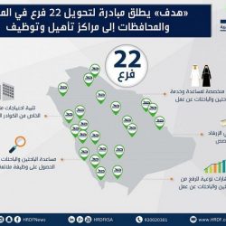 مدرسة السادسة والسبعون الإبتدائية بالطائف تحتفل باليوم المعلم العالمي