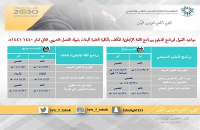 فتح بوابة القبول الموحد لبرنامج الدبلوم الصباحي بالكلية التقنية للبنات بتبوك للفصل الثاني للعام 1441هـ