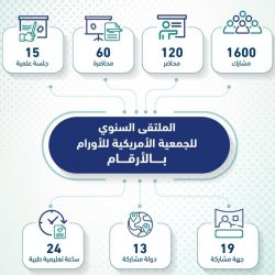 الهلال يهزم الحظ السيئ ويسقط أوراوا العنيد