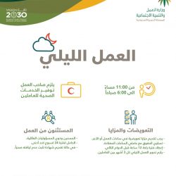 مناقشة كتاب “مواجهات السلطة: قلق الهيمنة عبر الثقافات” في ملتقى كتاب الشهر