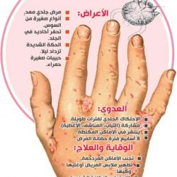 “نزاهة” تؤكد عدم وجود شبهة فساد في مشروع تركيب العدادات الذكية