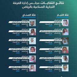 عميد الكلية الجامعية بالقنفذة يحتفي بعقد قران نجله “عبدالرحمن”