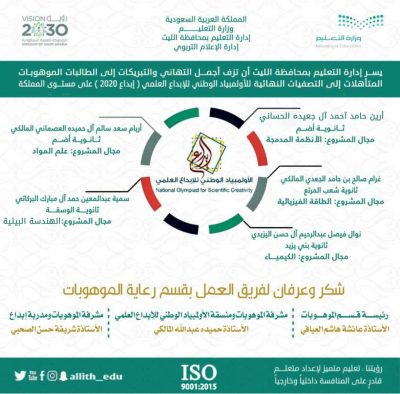موهوبات “تعليم الليث” ينافسن للفوز بأولمبياد إبداع 2020 على مستوى المملكة