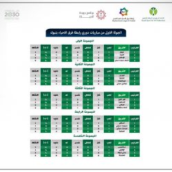 المنتخب السعودي الأول لرفع الأثقال ينتزع 14 ميدالية في بطولة التضامن الدولية