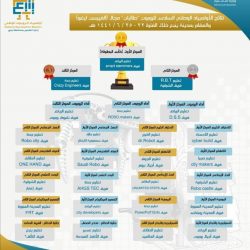 إنطلاق الحملة الدولية لسرطان الثدي وتوشيح لجين عمران سفيرة للنوايا الحسنة