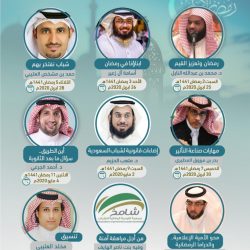 إيصال الدواء لأكثر من 4326 مستفيد من خدمات 8 مستشفيات في الشرقية خلال أسبوعين