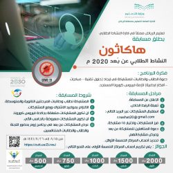 حساب المواطن : تعديل ضوابط الدعم وتعليق التسجيل في البرنامج