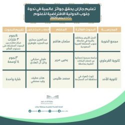 الغانمي رئيسا لبلدية الكامل والغيلاني رئيساً لبلدية خليص