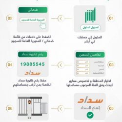 17 ألف خدمة و44 جلسة شبه قضائية قدمتها الهيئة السعودية للملكية الفكرية خلال العمل عن بعد