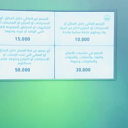 فيديو | ⁧‫الصحة‬⁩: تسجيل 1793 إصابة جديدة بفيروس ⁧‫كورونا‬⁩ في ⁧‫المملكة‬⁩