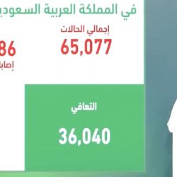 القبض على شخصين في جازان لسرقتهما أسطوانات غاز من شاحنة ومحاولتهما الفرار