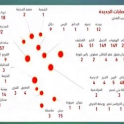 محافظ رابغ يهنئ أبنائه الطلاب والطالبات الناجحين بالمحافظة محافظ رابغ يهنئ أبنائه الطلاب والطالبات الناجحين بالمحافظة
