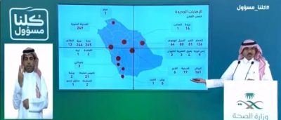 وزارة الصحة: تسجيل 1362 حالة إصابة جديدة بفيروس كورونا.. 91% لغير السعوديين