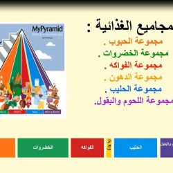 تمديد دعم السعوديين في القطاع الخاص عبر ساند وتأجيل سداد المضافة عبر الجمارك