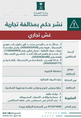 الغرامة والتشهير بمنشأة عرضت لحوماً ودواجن فاسدة في البكيرية