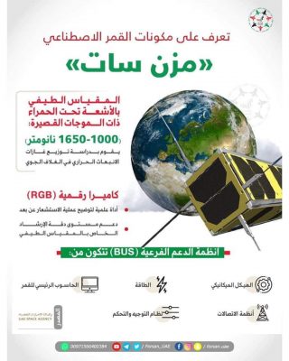 انطلاق القمر الاصطناعي الإماراتي “مزن سات” لدراسة الغلاف الجوي للأرض
