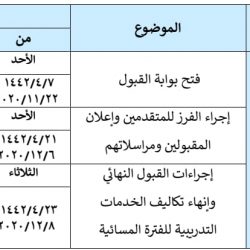 مدير عام تعليم الرياض يدعو مدارس المنطقة للمشاركة الفاعلة في مسابقة “مدرستي” مدير عام تعليم الرياض يدعو مدارس المنطقة للمشاركة الفاعلة في مسابقة “مدرستي”