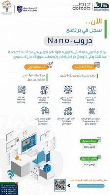هدف ومسك يجددان دعوتهما إلى التسجيل في 7 دورات تدريبية