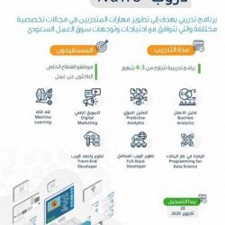 الإطاحة بعصابة سرقة المصلين وكبار السن نفذوا جرائم قيمتها 50 ألف ريال