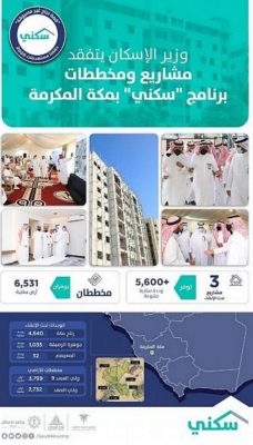 وزير الإسكان يتفقد عددًا من مشروعات ومخططات برنامج سكني في مكة المكرمة