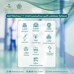سمو أمير الباحة .. يدشن أعمال مراقبي ضبط اللجنة الوطنية لمكافحة التبغ في مقر إمارة الباحة